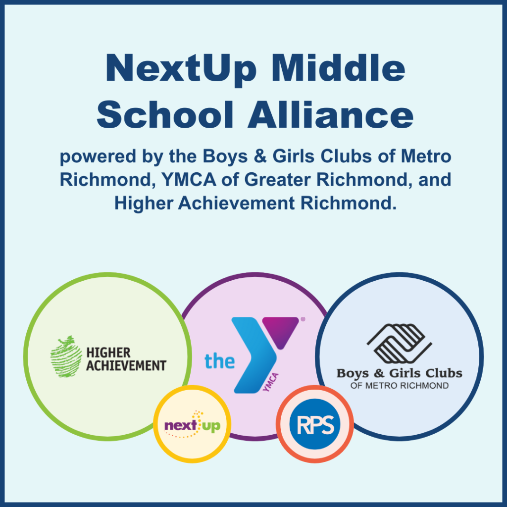 Graphic for the NextUp Middle School Alliance with logos from partners: Higher Achievement, The YMCA of Greater Richmond, The Boys & Girls Clubs of Metro Richmond, and Richmond Public School.