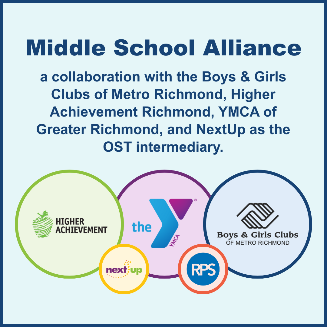 Graphic for the Middle School Alliance with logos from partners: Higher Achievement, The YMCA of Greater Richmond, The Boys & Girls Clubs of Metro Richmond, NextUp, and Richmond Public School.